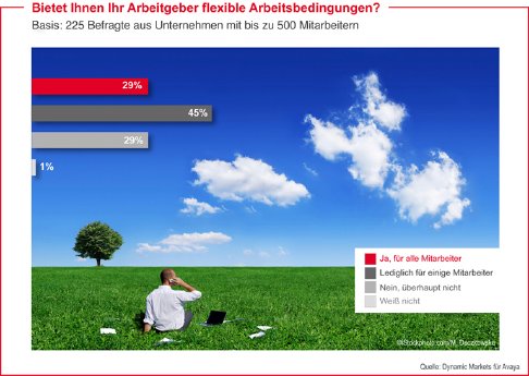 Grafik_1_Angebot_low res.jpg