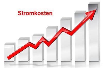 Stromkosten