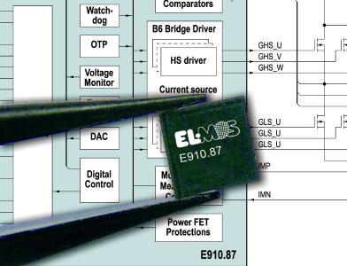 E910.87