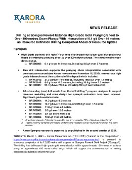 01032021_EN_Karora Spargos Reward_High Grade Shoot Confirmed.pdf