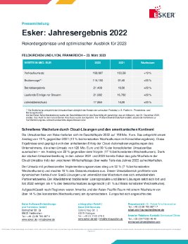 Esker_2022_Annual_Results_March2023.pdf