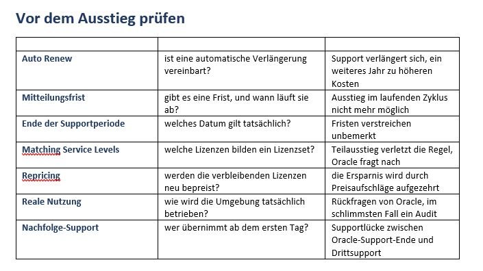 Vor dem Ausstieg prüfen.JPG