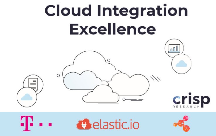 Cloud Integration Excellence.jpg