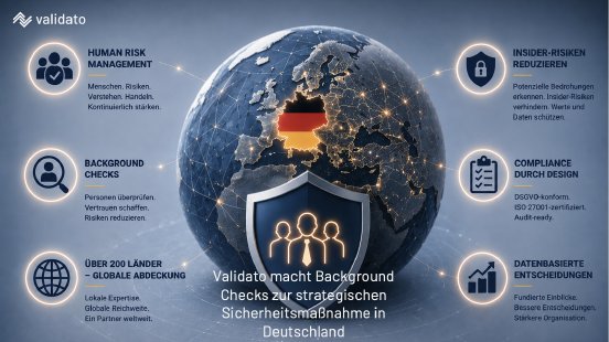 Human Risk Management in Deutschland.png