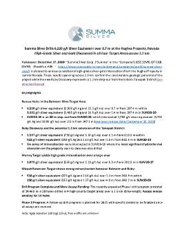 17122020_EN_SSVR-DrillResults2.pdf