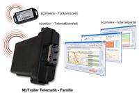 Trailertelematik der Dreyer+Timm GmbH (Bild: Dreyer+Timm GmbH)