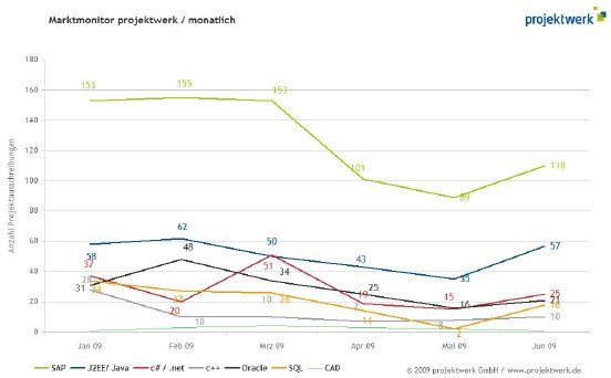 ma_mo_juni09.jpg