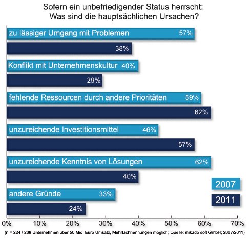 Research-Datenspionage_Grafik3_GIF.gif