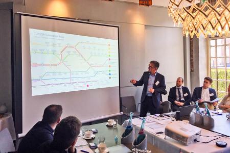 Der Innovationstag