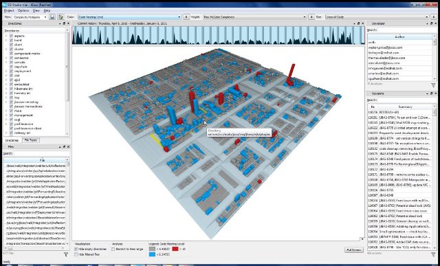 Code Quality Map.jpg