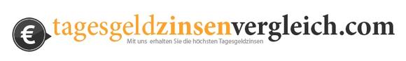 Tagesgeldzinsen