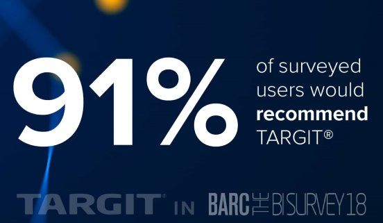 TARGIT BARC BI Survey 18.png