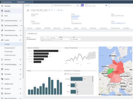 SAP-C4C-Power-BI_Analyse.png