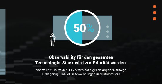 IT_Trends_Observability wird Priorität.png