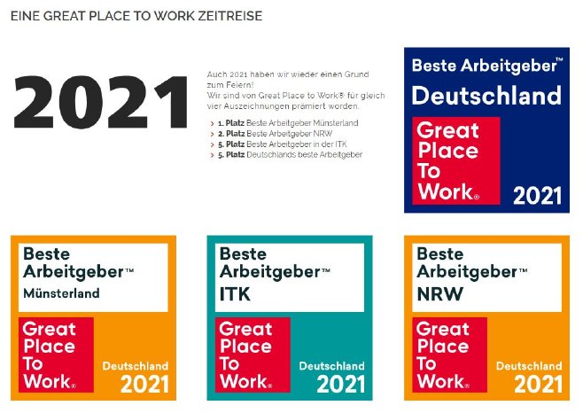 Beste Arbeitgeber 2021 - Prämierungen für noventum.JPG