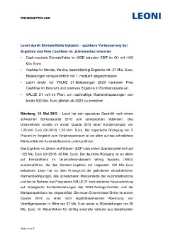 20190514_Leoni_Zahlen_Q1-2019_DE_fin.pdf