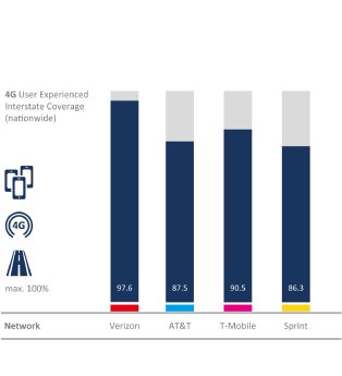 Image_1_nationwide-4g-coverage.jpg