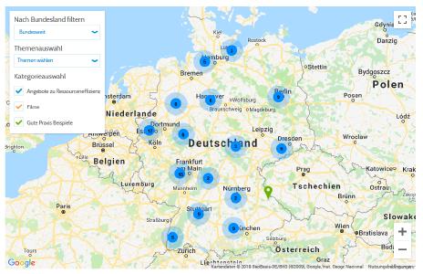VDI ZRE Effizienzatlas