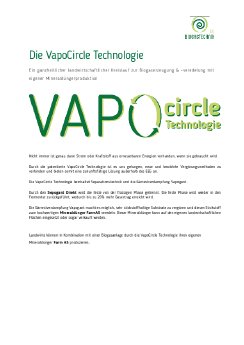 01_BTSUED_Presseinformation VapoCircle Technologie_2022 (2).pdf