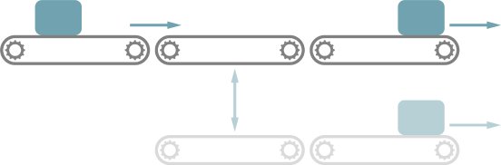 02-wittenstein-materialfluss-transport.png