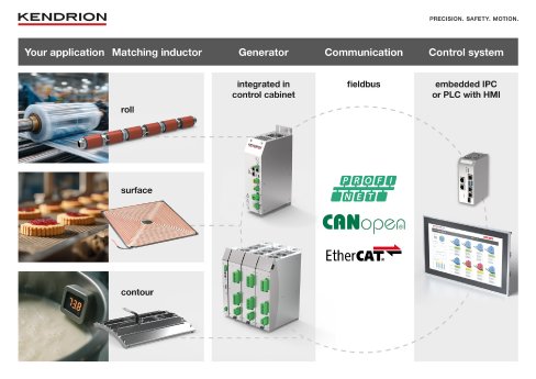 Kendrion-Inductive-Heating-System-Overview_rgb.jpg