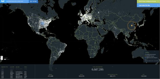 DDoS_Weapons_Intelligence_Map.JPG