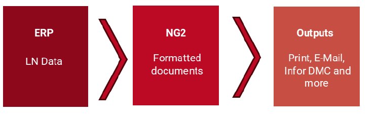 precipart_workflow.png