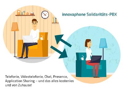 Arbeiten im Home Office: innovaphone geht mit der Solidaritäts-PBX an den Start