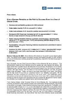 KB PM Corp FY2022_FINAL_EN.pdf