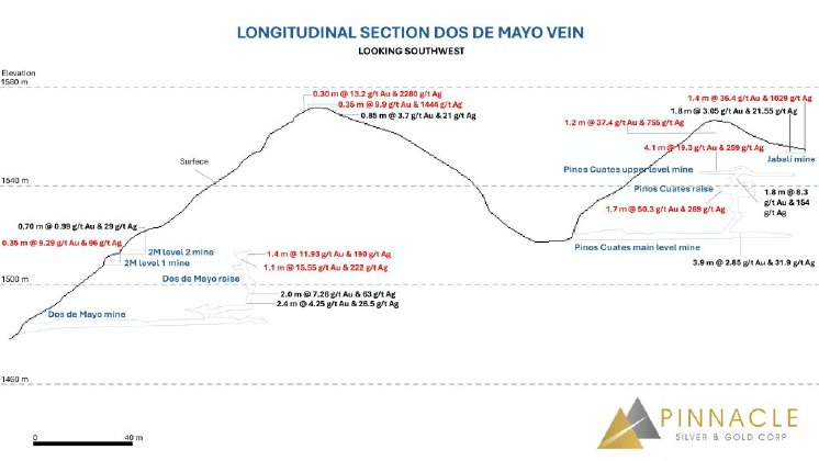 Longitudinal_Section-1024x576.jpg