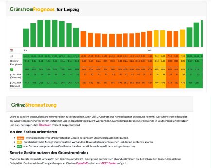 Grünstromindex für Leipzig am 9.9. und 10.9.jpg