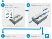 2018-01-16_festo_design_tool_infografik_en-aa7d42bd.png