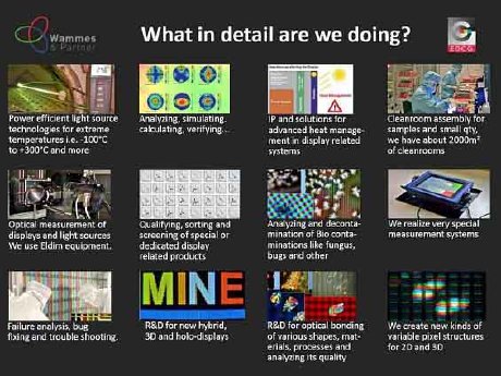 Electronic-Displays-Center_PM_Hitliste_Bild_web (c) Wammes & Partner GmbH.JPG