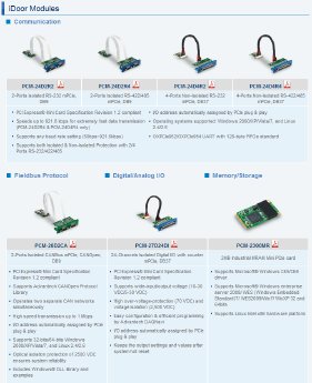 amc_news_201418_1_idoor-module-overview.jpg