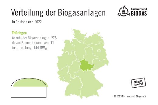 Thüringen_22 Grafik Branchenzahlen Biogas.pdf