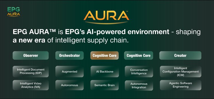 EPG_Best-Product_Categories-Overview_Pic-6.jpg