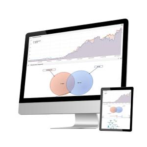 Dein Partner für zielgerichtetes Online-Marketing