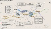 Abbildung 1: Draufsicht auf Sunday Creek mit ausgewählten Ergebnissen der hier berichteten Bohrlöcher SDDSC194 und SDDSC194W1 (dunkelblau hervorgehobener Kasten, schwarze Linie) sowie ausgewählten zuvor berichteten Bohrlöchern