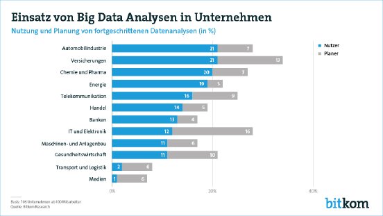 160216-Big-Data.jpg