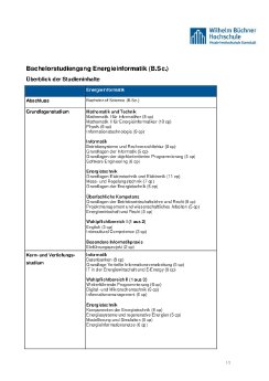 28.11.2012_BA Energieinformatik_Wilhelm Büchner Hochschule_Studieninhalte_1.0_FREI_online.pdf