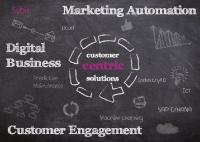 Customer Engagement, Marketing Automation und Digital Business sind die Kernthemen der Sybit auf der DMEXCO 2018 (Bild: Sybit)