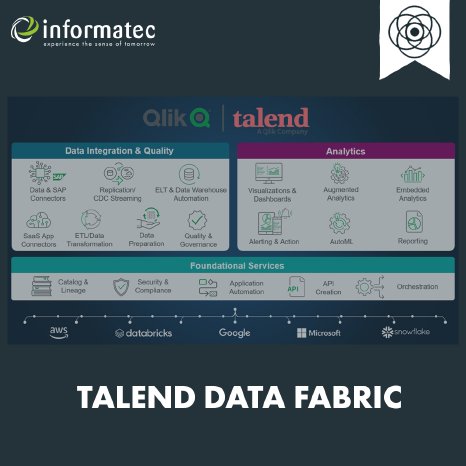 Informatec-Talend-Data-Fabric-SM.jpg