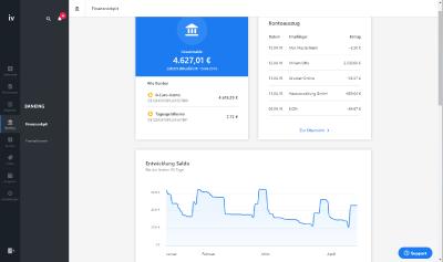Finanzcockpit 01