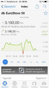 Neue Ios App Der Finanzen100 Gmbh Erfreut Sich Reger Nachfrage Byteworx Gmbh Pressemitteilung Pressebox