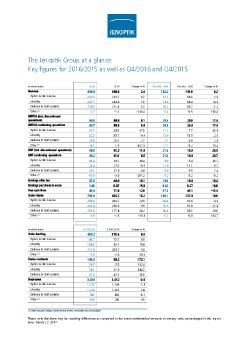 2017-03-22-Jenoptik-Key-Figures-2016-EN.pdf