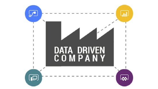 Power-Platform_Data Driven-Company.jpg
