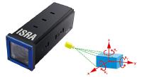 MONO3D: 6D Lagebestimmung mit einer Kamera: Effizienzmotor in der Automatisierung