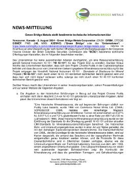 02082024_DE__GRBM_PR_Clarifying_Technical_Discolure de.pdf