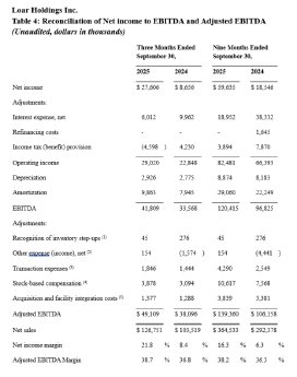 Loar_121125_DEPRcom.006.png