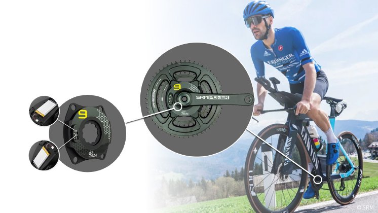 Jauch_SRM Powermeter Patrick Lange.jpg